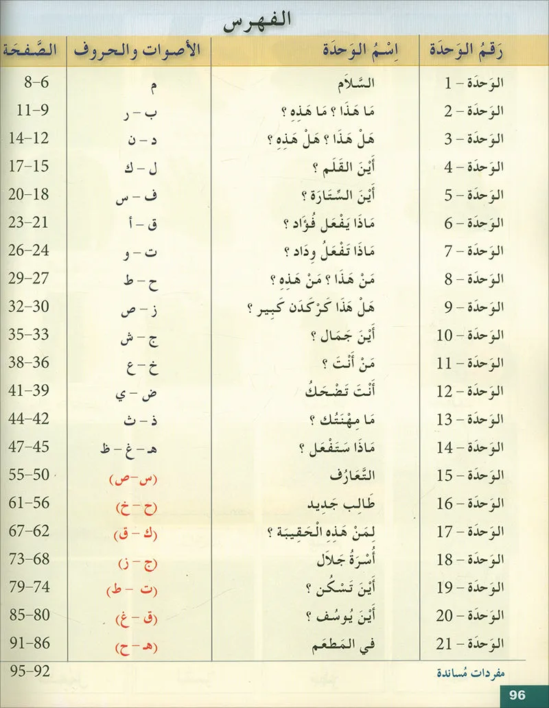 Arabic for Youth Textbook: Level 1 العربية للشباب كتاب التلميذ