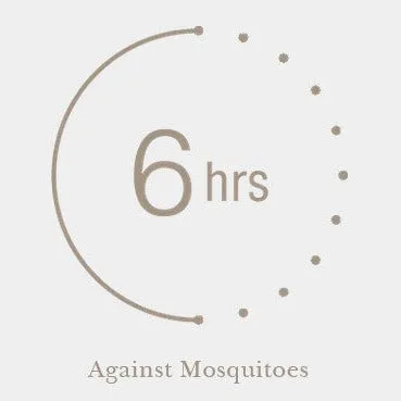 Bite Insect Repellent