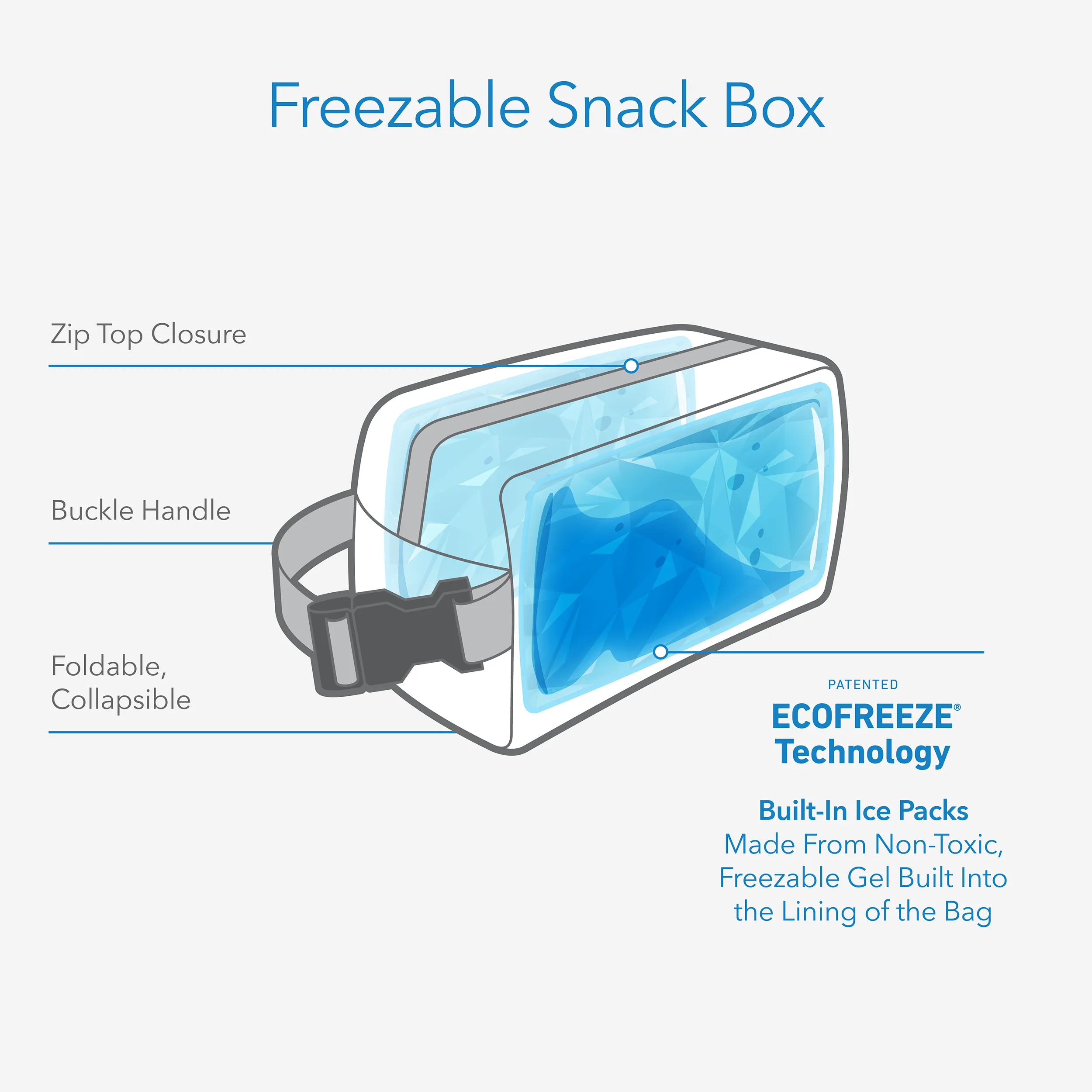 Freezable Snack Box