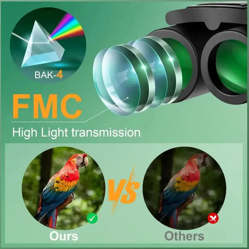 HD Zoom Portable Powerful Binoculars  Long Range BAK4 Telescope Folding FMC Optics For Hunting Sports Outdoor Camping Travel