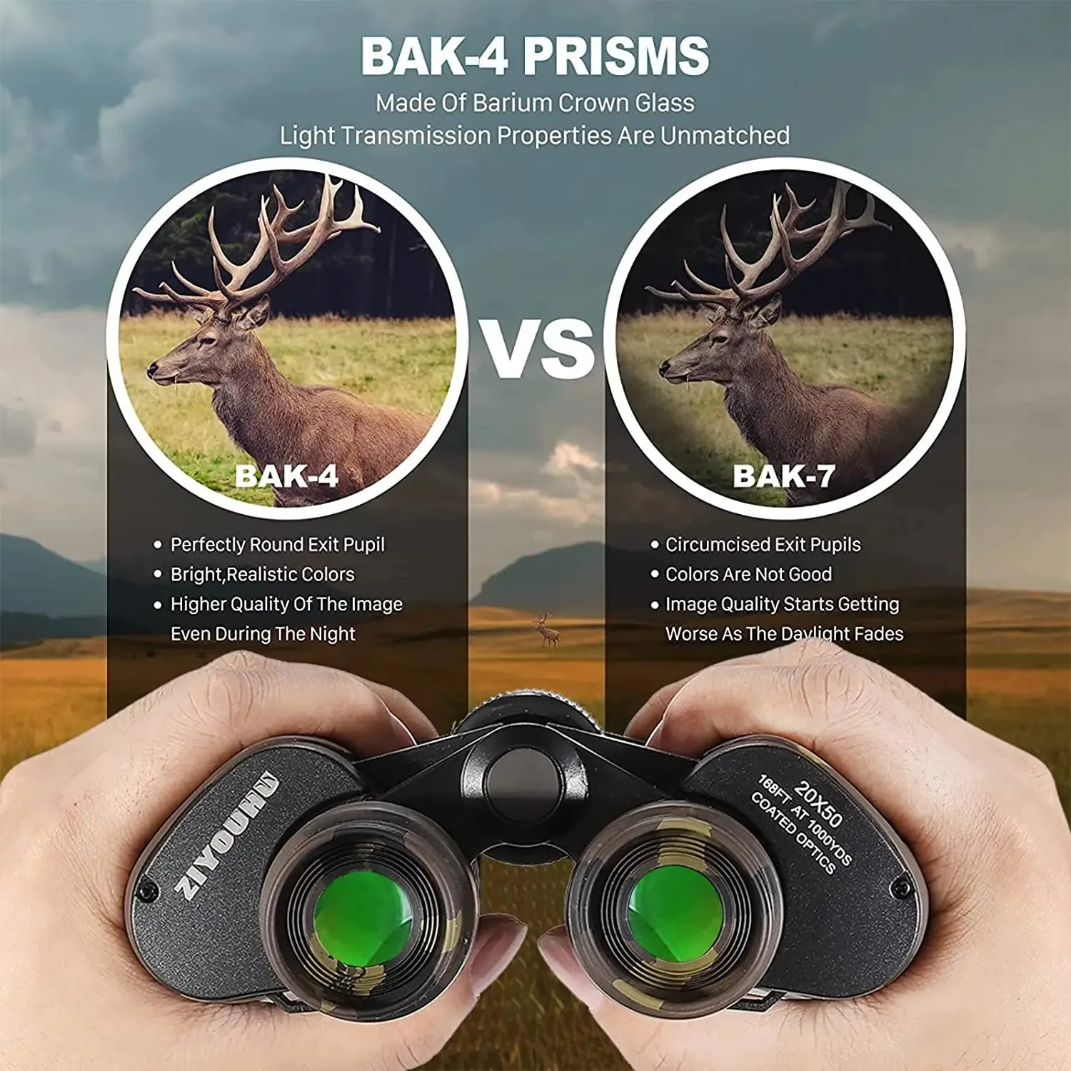 High-power military binoculars 20x50 compact waterproof birdwatching travel hunting star-watching BAK-4 prism FMC lens for adult
