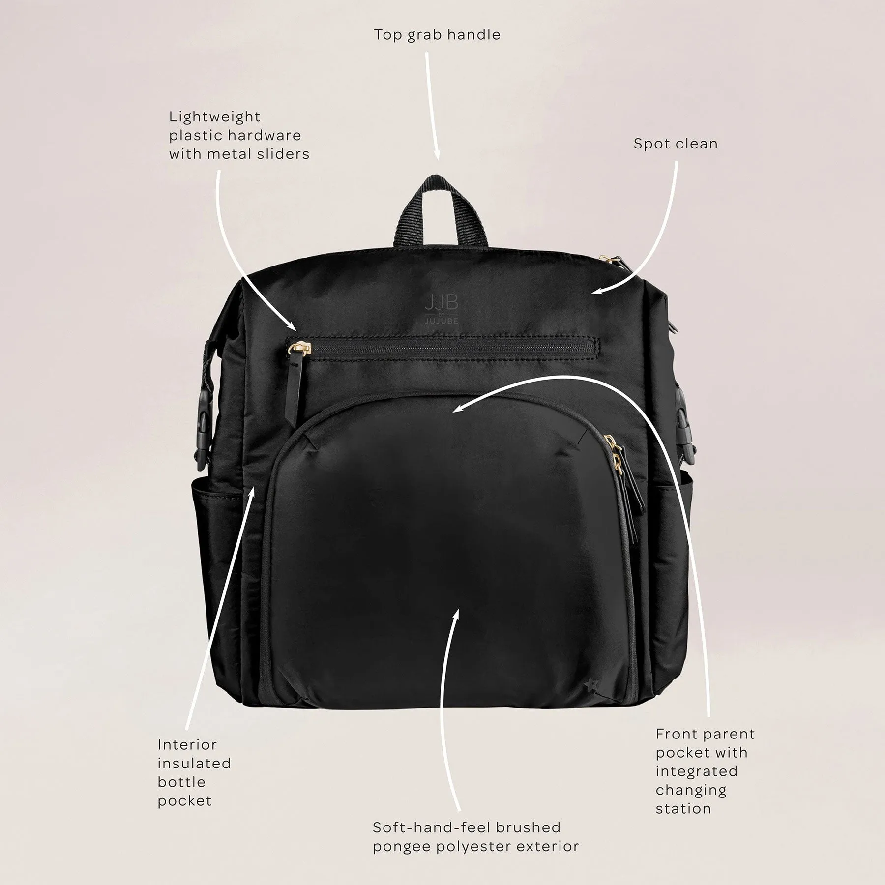 JuJuBe Modern Backpack