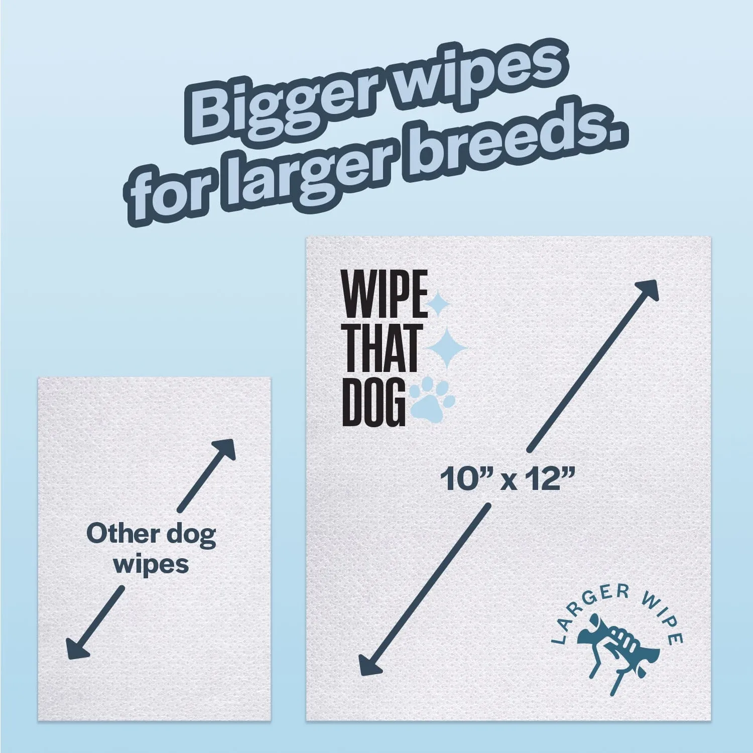 Mighty Good Solutions Wipe That Dog Extra Large Bamboo Grooming Towels, 12 Packs of 50