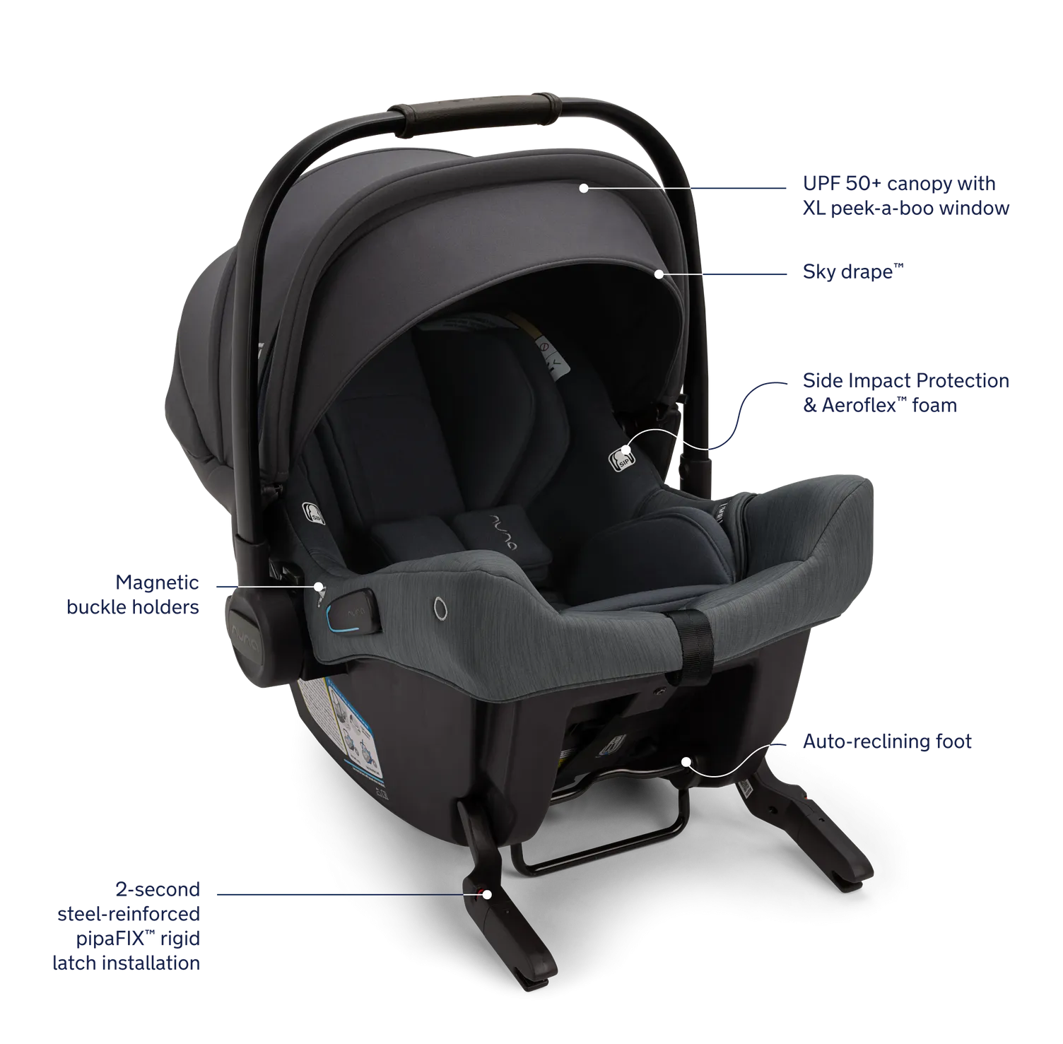 Nuna Pipa Urbn   Triv Next Travel System - Ocean