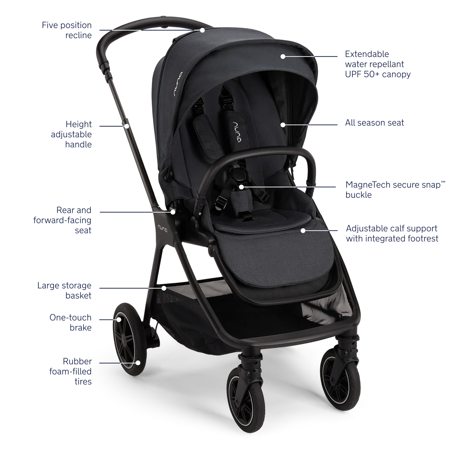 Nuna Pipa Urbn   Triv Next Travel System - Ocean
