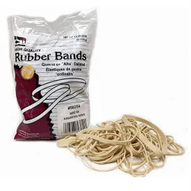 Rubber Bands